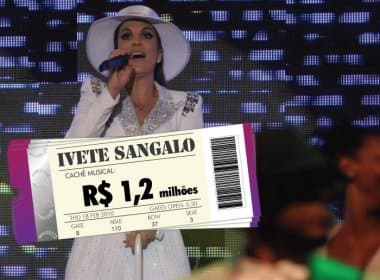 Ivete Sangalo tem maior cachê do Brasil