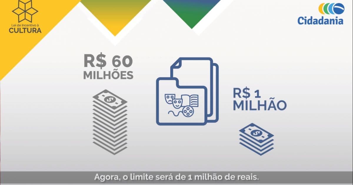 Ministério da Cidadania anuncia mudanças na Lei Rouanet