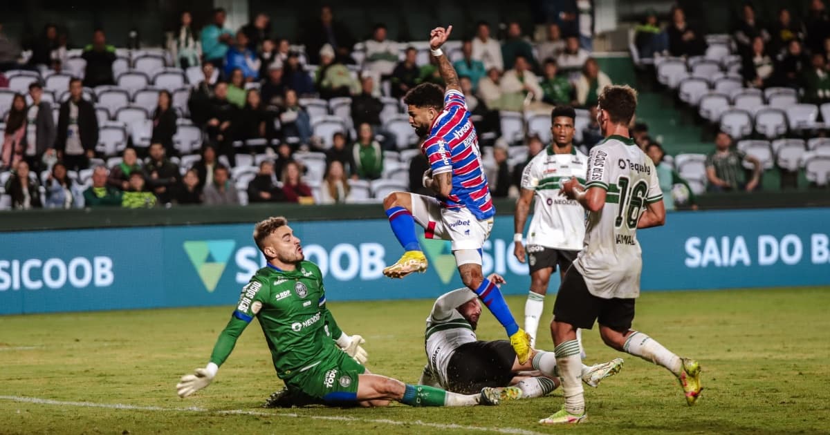 Defesa do Coritiba sofre gol na derrota para o Fortaleza