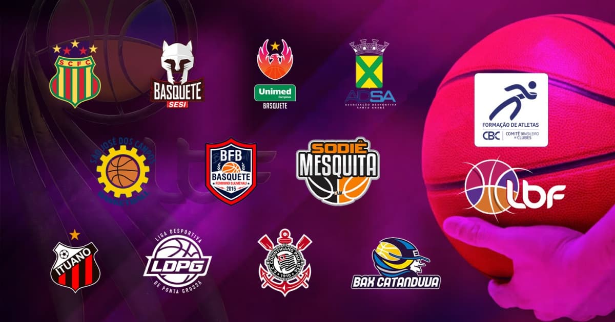 Liga de Basquete Feminino - LBF terá recorde de Clubes participantes em 2024