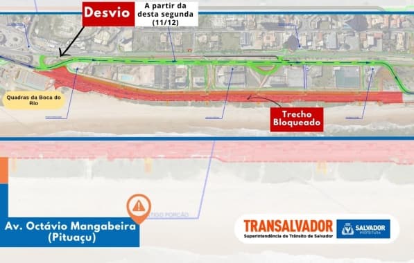 Trânsito é desviado em trecho da orla de Salvador a partir desta segunda-feira