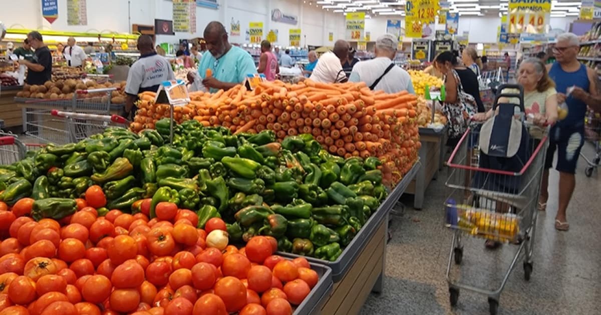 Preços nos supermercados