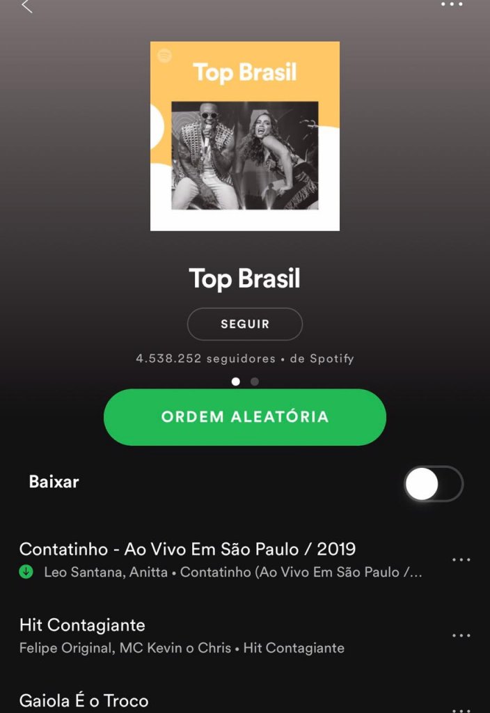 Com 'impulso' de Anitta, Léo Santana entra pela 1ª vez nas 10 mais tocadas  do Spotify - Bahia Notícias